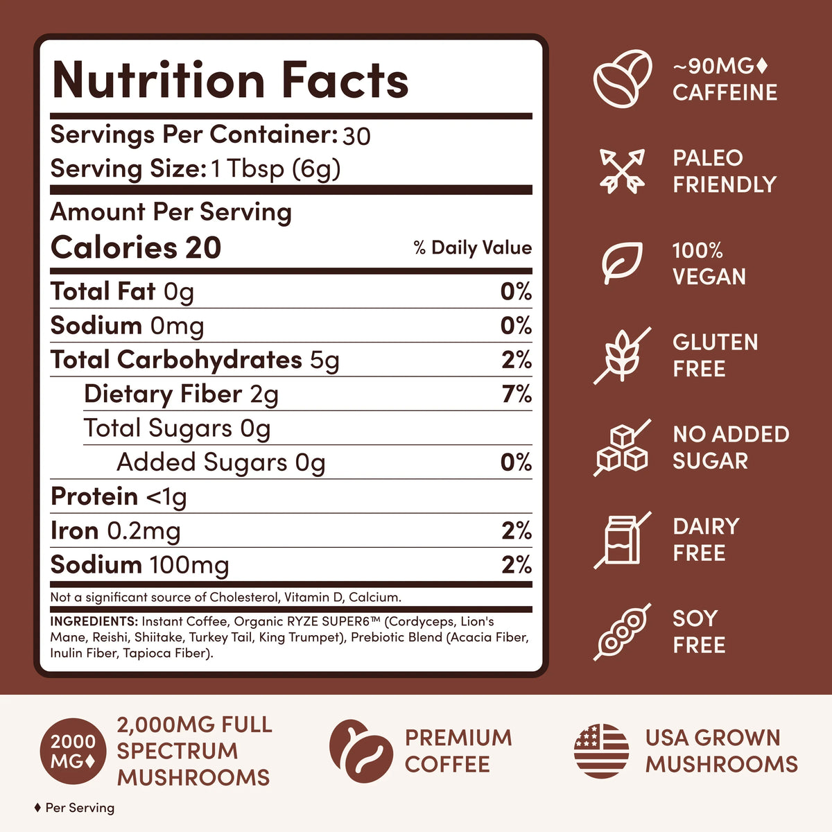 Ritual Set Dark Roast es